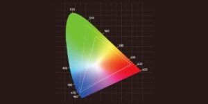 Projectorpoint - Colour Spaces